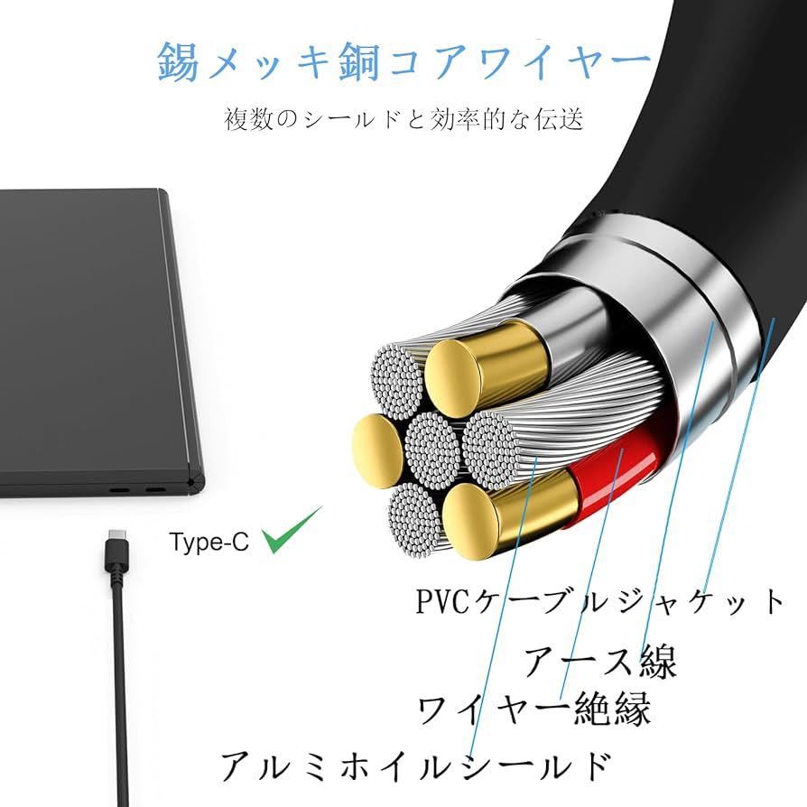 ACアダプター Type-C PD対応 65W iphone対応 Lenovo/ThinkPad/ThinkBook USB-C USB-A DC5V/9V/12V/15V/20V 急速充電器 DCアダプタータイプCの画像5