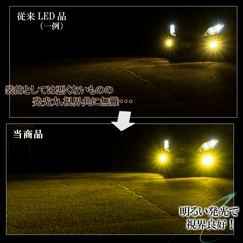 ハイエース 200系 1型 2型 3型前期 LEDフォグランプ イエロー HB4 LED バルブ 車検対応 黄色 後付け 交換 １年保証の画像3