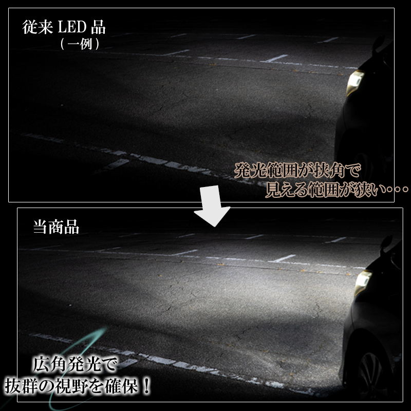 デリカ D5 CV5W CV2W D2 MB15S MB365 D3 BM20 LEDフォグランプ ホワイト H8 H11 H16 LED バルブ 白色 車検対応 １年保証_画像5