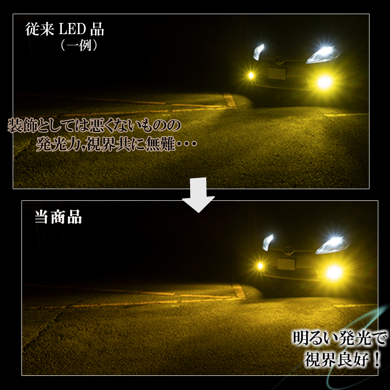 エクストレイル T31 T32 NV350 キャラバン E26 LEDフォグランプ イエロー H8 H11 H16 黄色 後付け 汎用_画像3