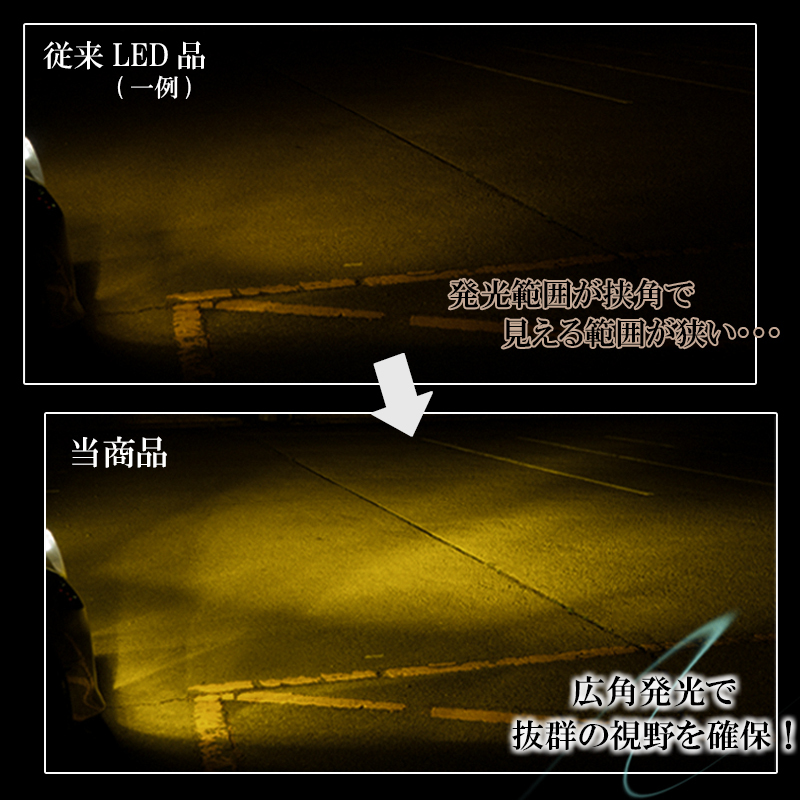 アルト HA36S アルトラパン HE33S HE22S LEDフォグランプ イエロー H8 H11 H16 黄色 LED バルブ 車検対応 後付け １年保証_画像5
