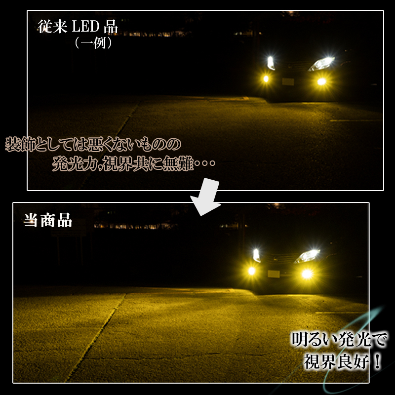 エブリィワゴン DA64W DA17W エブリィバン DA64V DA17V LEDフォグランプ イエロー H8 H11 H16 黄色 LED バルブ 車検対応 後付け １年保証_画像3