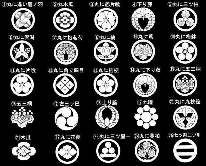 徳川葵 丸に三つ葉葵 家紋キーホルダー 木製 戦国武将 徳川家 徳川葵 丸に三つ葉葵 家紋キーホルダー 木製 戦国武将 徳川家