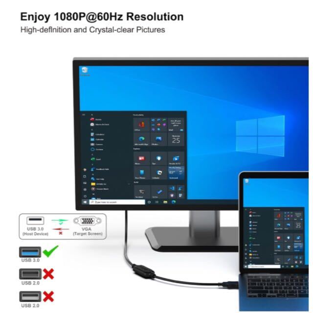 【未使用】BENFEI ★1.8m USB 3.0 - VGA ケーブル、USB 3.0 - VGA (D-SUB)オス - オス ケーブル 送料込★