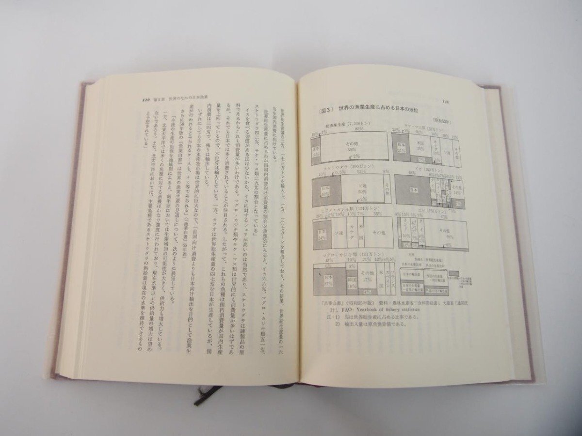 ▼　【二百海里概史 二百海里の波紋と北洋漁業 金澤幸雄 昭和58年】151-02403_画像7