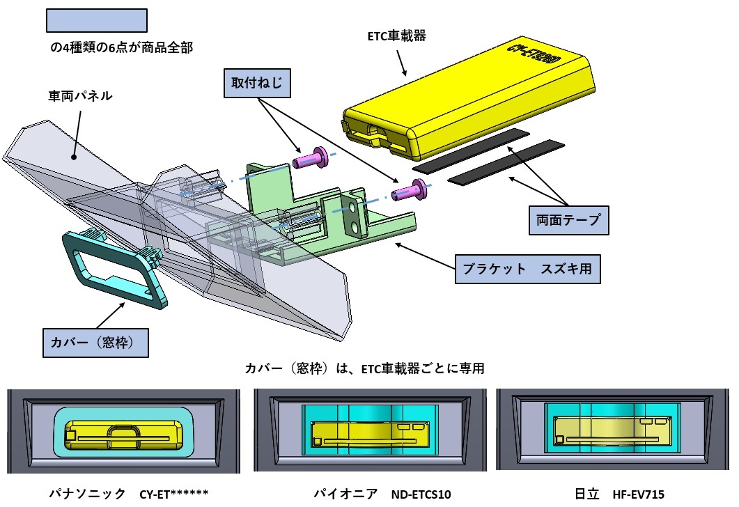スズキ ハスラー（MR52S、MR92S）の純正ETC位置にパナソニックETC車載器を付けるキット （ETC取付アタッチメント）の画像3