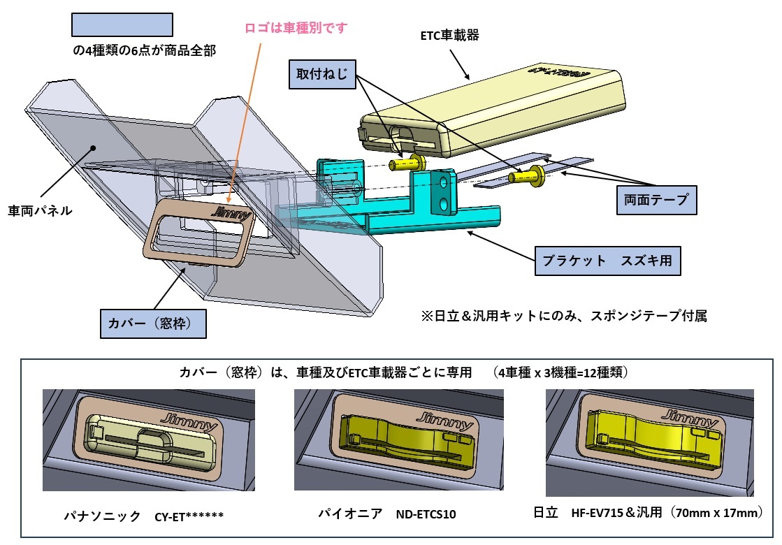 スズキ スペーシア/カスタム/ギヤ（MK53S/MK54S/MK94S）の純正ETC位置にパナソニックETC車載器を取付るキット（ETC取付アタッチメント） の画像2