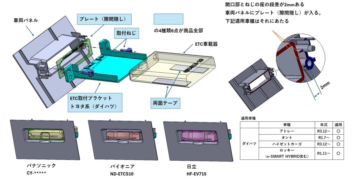 ダイハツ タント（LA650S/LA660S）の純正ETC位置にパナソニックETCを取付けるキット（ETC取付アタッチメント）_画像2