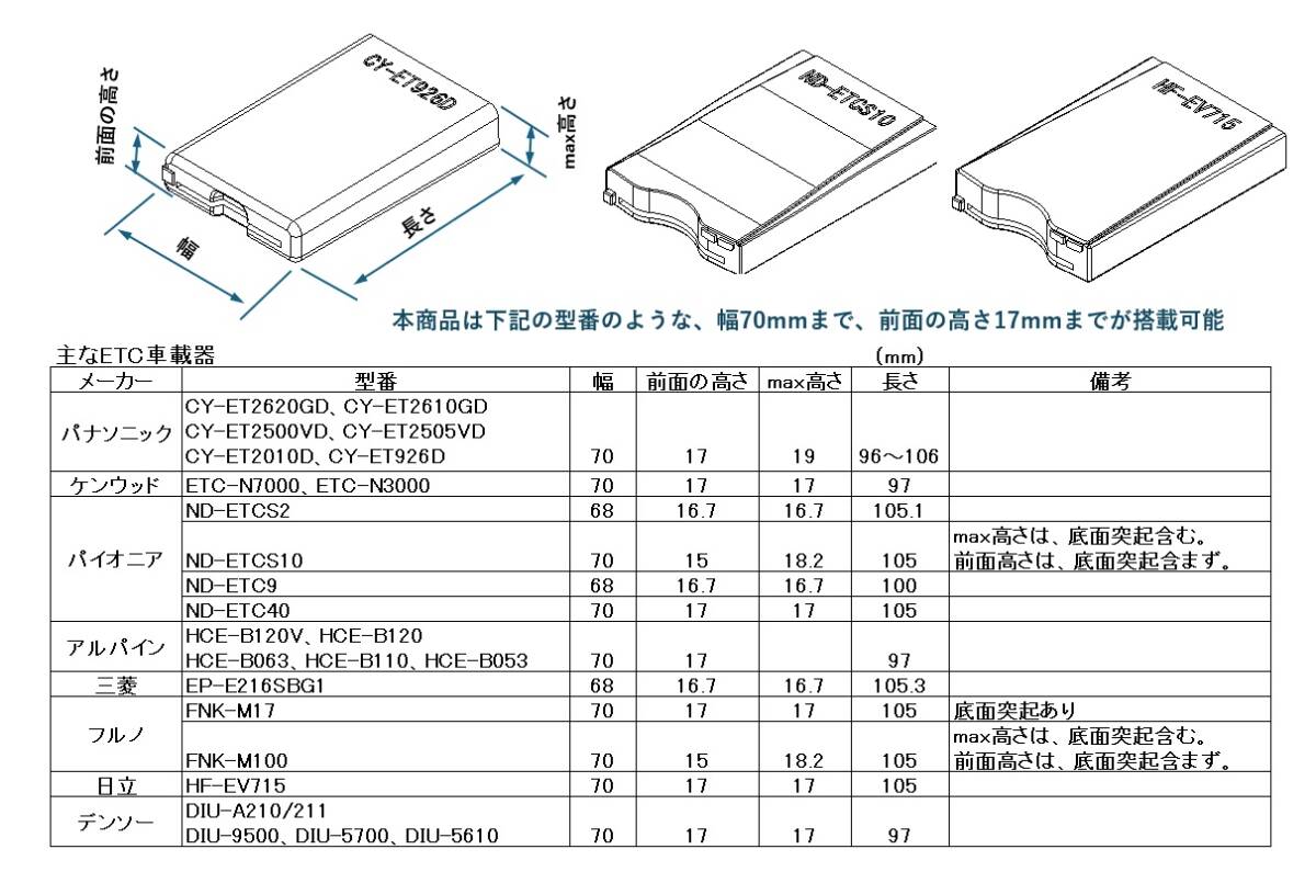 ダイハツ タント（LA650S/LA660S）の純正ETC位置にETC車載器を取付ける汎用キット（ETC取付アタッチメント）_画像5