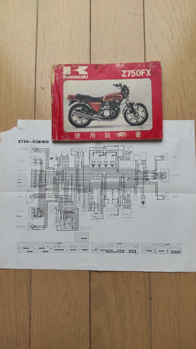 Amazon | HYESUNG バイク外装 適合車種ZZR1400 2006-2011用 未