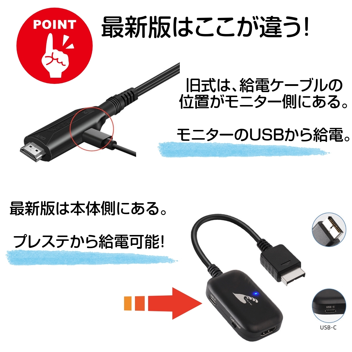 PS1 PS2 HDMI ケーブル 変換 コンバーター プレステ2 2023年最新版 プレイステーション２ SONY Play Station_画像5