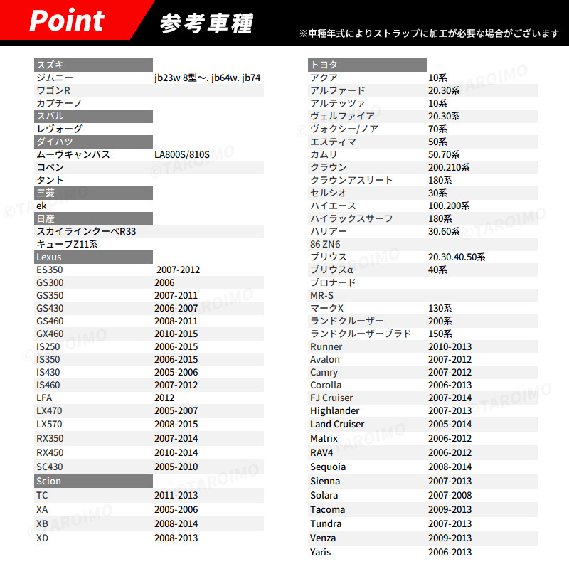 フューエルキャップ ガソリンキャップ ガソリンタンクキャップ US 北米 USDM 仕様 英文字 トヨタ レクサス スズキ ハイエース ジムニー 黒_画像6