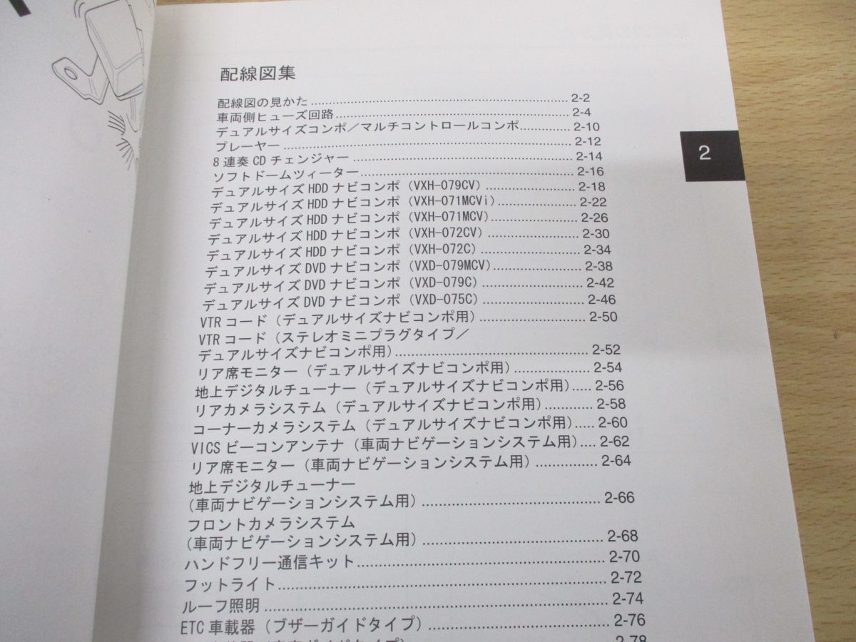 ●01)【同梱不可】HONDA アクセサリー 配線図集・故障診断マニュアル STREAM/DBA-RN6・7・8・9-100/整備書/ホンダ/ストリーム/2006-07/A_画像5