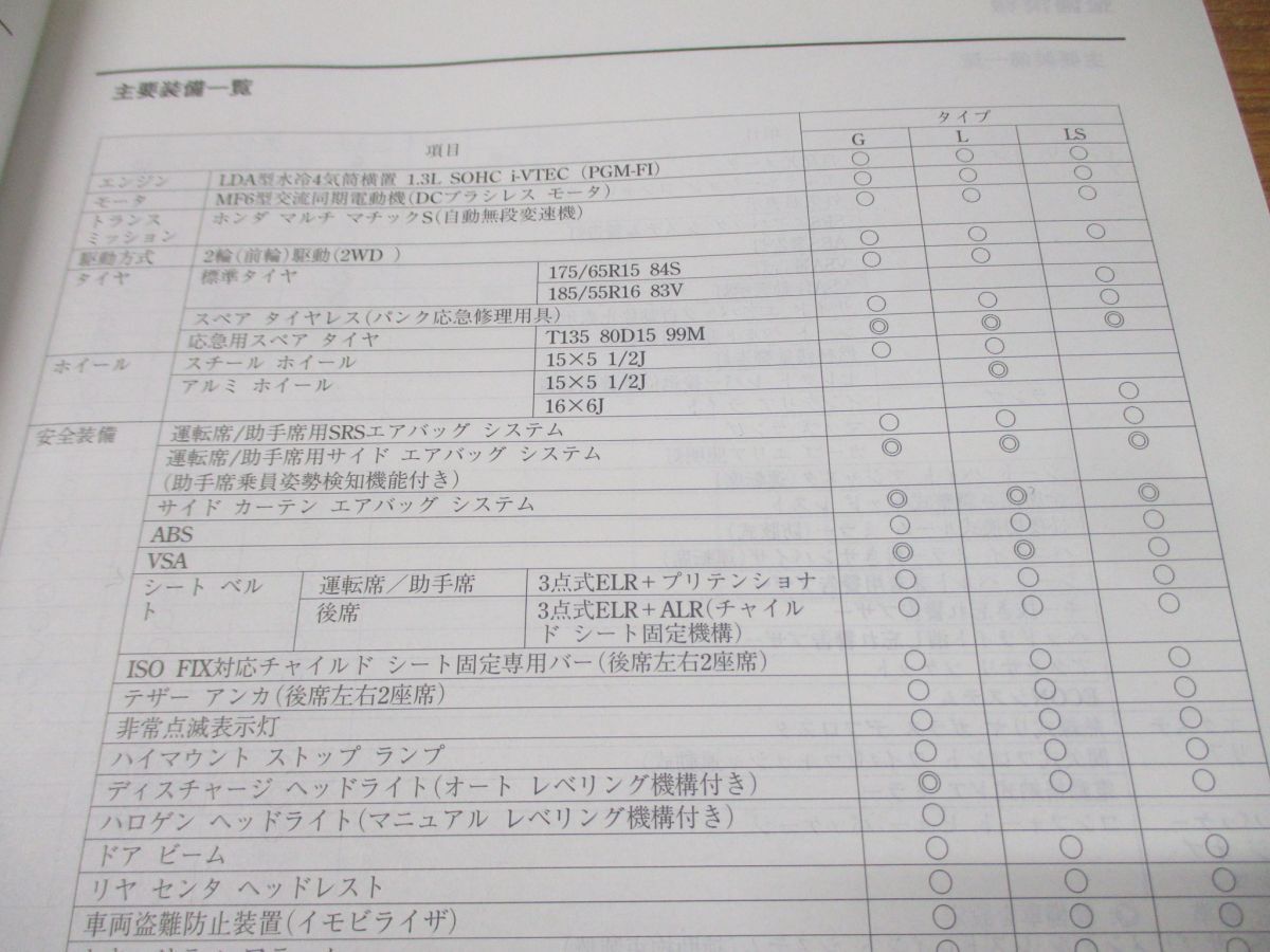 ^01)[ including in a package un- possible ] service manual chassis maintenance compilation on * under volume 2 pcs. set /HONDA/ Honda /INSIGHT/ Insight /2009-2/DAA-ZE2 type /60TM800A B/A