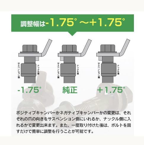 新品 スーパー キャリィ キャリー DA16T 2インチリフトアップキット キャンバーボルト ４B トラック アゲトラ 軽トラ クリッパー スクラムの画像4