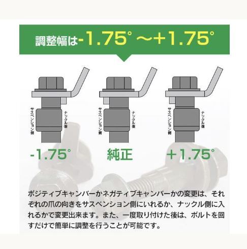 新品 SLAM 国内品 ダイハツ S200 ハイゼット トラック 2インチ リフトアップキット ジャンボ キャンバーボルト付 軽トラ サンバー ピクシス_画像5