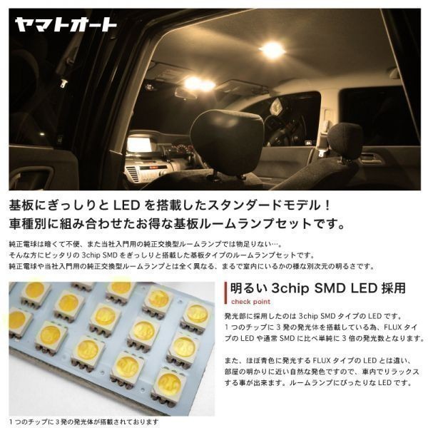 ◆新型 70 ランドクルーザー 70ランクル 再再販 車検対応 LED ルームランプ GDJ76W [令和5.11～] トヨタ 189発 3点_画像2