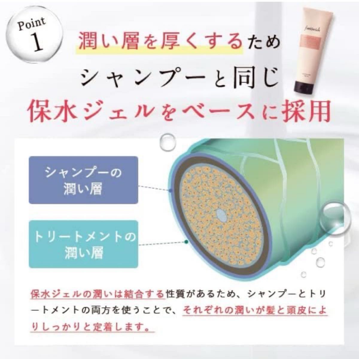 fuettarich フエッタリッチ トリートメント 洗い流す サロン専売 ノンシリコン 美容院 美容室 150g 