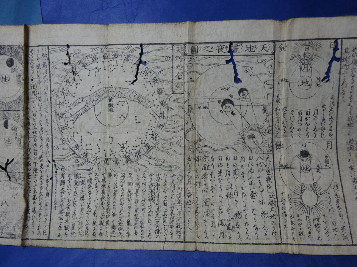 （８−３）折畳式「和漢年歴箋」汚れ、傷みあります。検：古地図地球万国山海興地略図 大日本国 大清興地全図 天文 天の河 日食月食_画像8