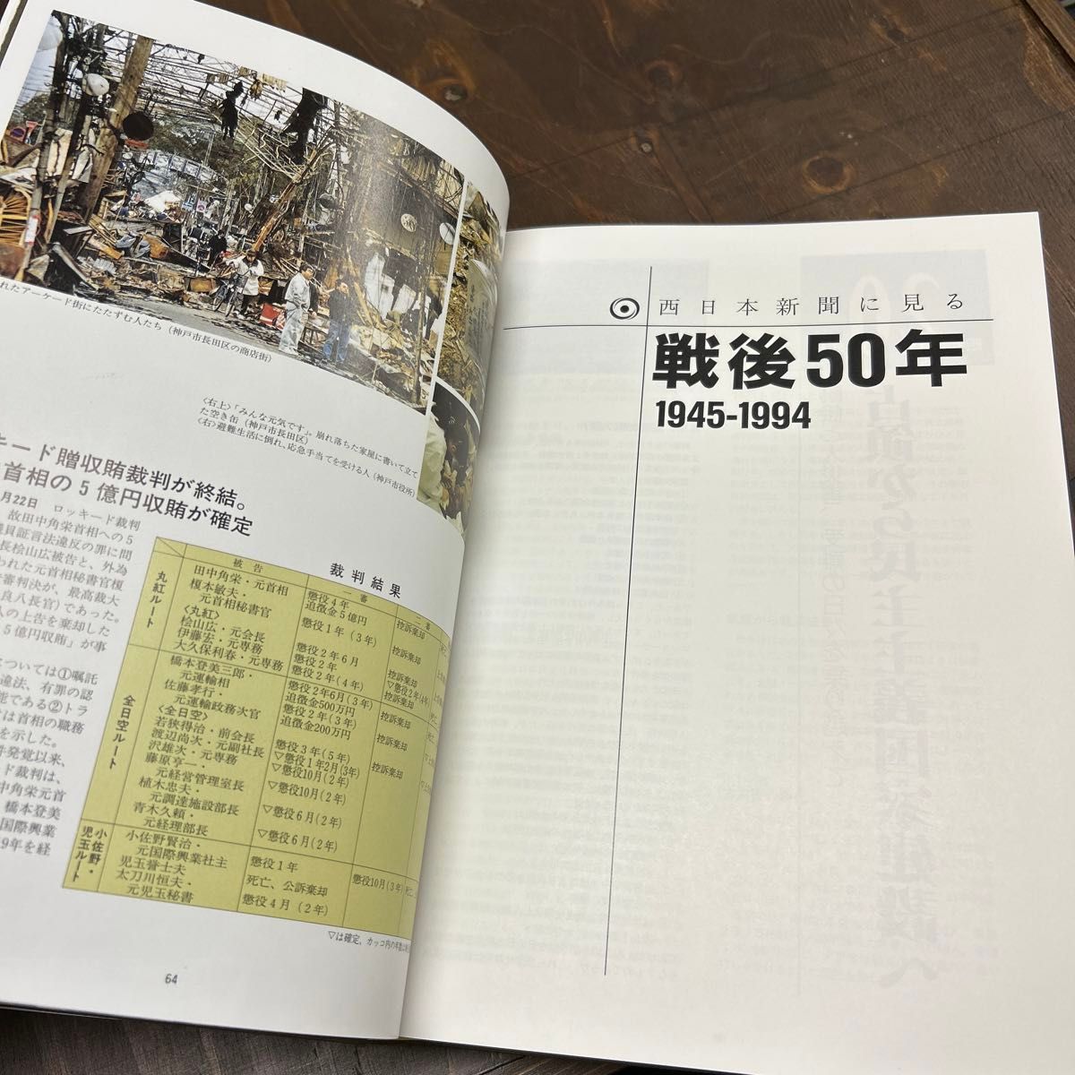 西日本新聞に見る戦後50年