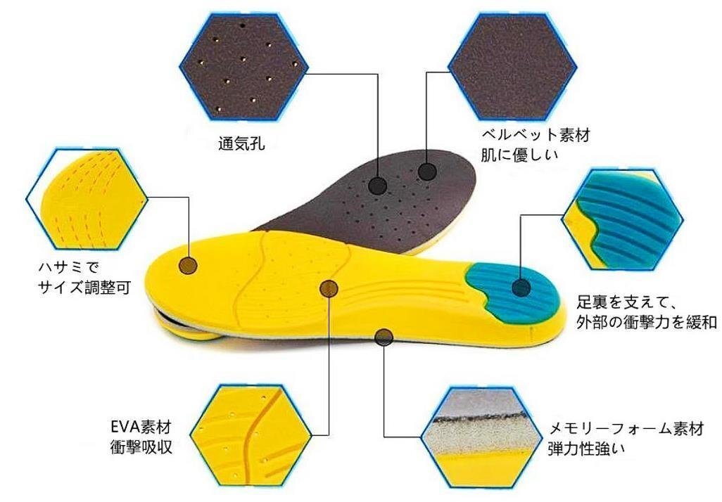 LHK315★インソール 衝撃吸収 靴の中敷き 低反発 疲労軽減 通気 防臭 扁平足 サイズ調整可能 スポーツ用　立ち仕事_画像6