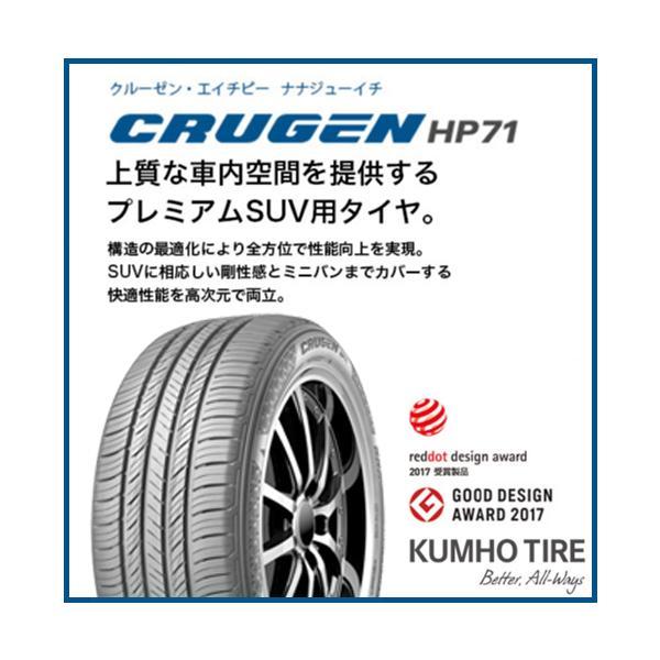 4本セット 225/65R17 2023年製造 新品サマータイヤ KUMHO CRUGEN HP71 送料無料 クムホ クルーゼン 225/65/17_画像6