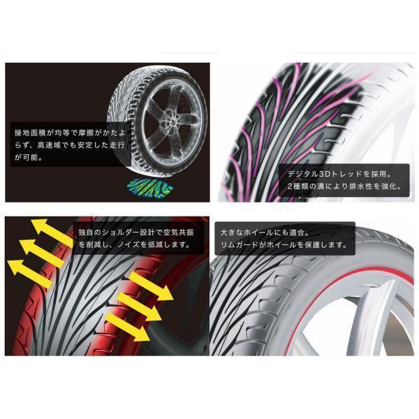 2本セット 235/40R17 2023年製造 新品サマータイヤ KENDA KR20 送料無料 ケンダ 235/40/17_画像6