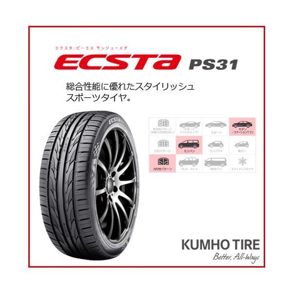 4本セット 225/45R18 2024年製造 新品サマータイヤ KUMHO ECSTA PS31 送料無料 クムホ エクスタ 225/45/18_画像5