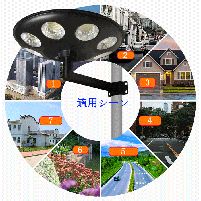  solar sensor LED street light 2835/1184LED 1000W solar light garden light surprise. lighting power super high luminance crime prevention light outdoors lighting street . light garden . light parking place light 