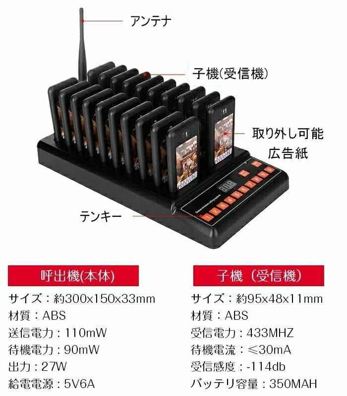 呼び出しベル 受信機 ワイヤレスチャイム よびだしベル 飲食店 ゲストレシーバー 振動 ブザー 操作簡単 食品トラック用の無線 10台セット_画像4