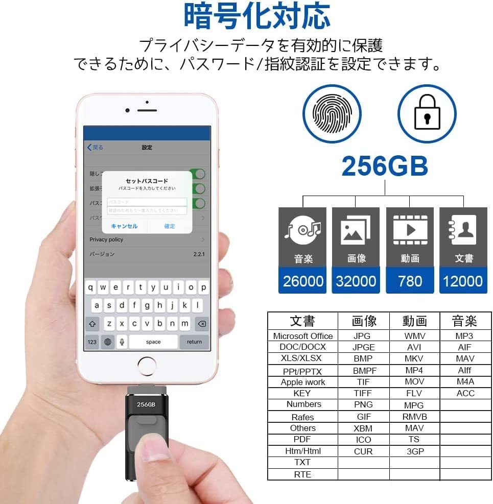 64GB usbメモリ 3.1高速４in1 Phone usbメモリー フラッシュドライブ アイフォン用メモリ IOS Android PC 人気 USB 両面挿しスマホ USB_画像6