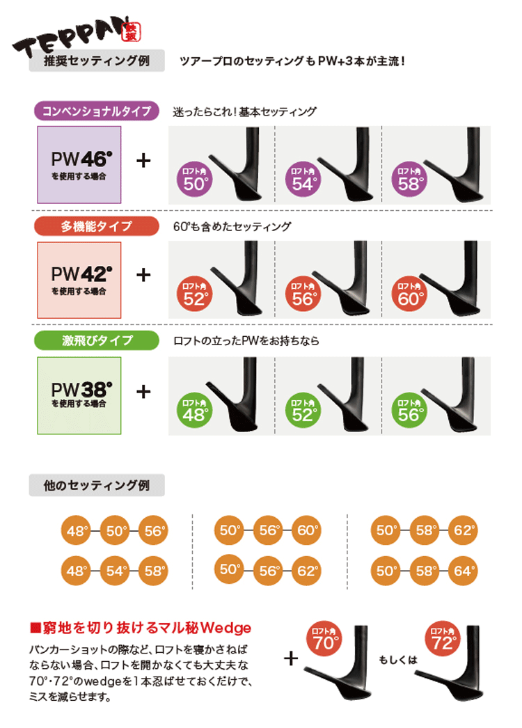 鬼スピン ウェッジ ブラックエディション PVD仕上げ 3本セット【ルール不適合】【鬼SPIN】【オリジナルスチール】【46度】【52度】【58度】_画像3