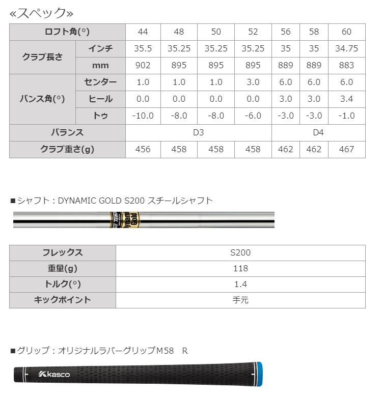 Kasco Dolphin Wedge DW-115G【キャスコ】【ドルフィンウェッジ】【Dynamic Gold】【FLEX：S200】【ロフト：48度】【Wedge】_画像8