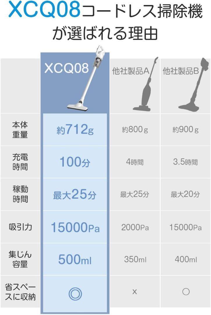 日本製高性能モーター 15Kpa 強力吸引 超軽量 掃除機 コードレス スティッククリーナー サイクロン ハンディクリーナー HEPAフィルター