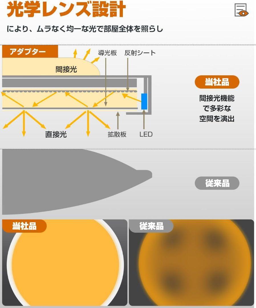 LEDシーリングライト 6畳 間接光 天井照明器具 常夜灯付き おしゃれ 調光調色 極薄型 雰囲気ナイトライト 直接光 昼光色 電球色 最大8畳