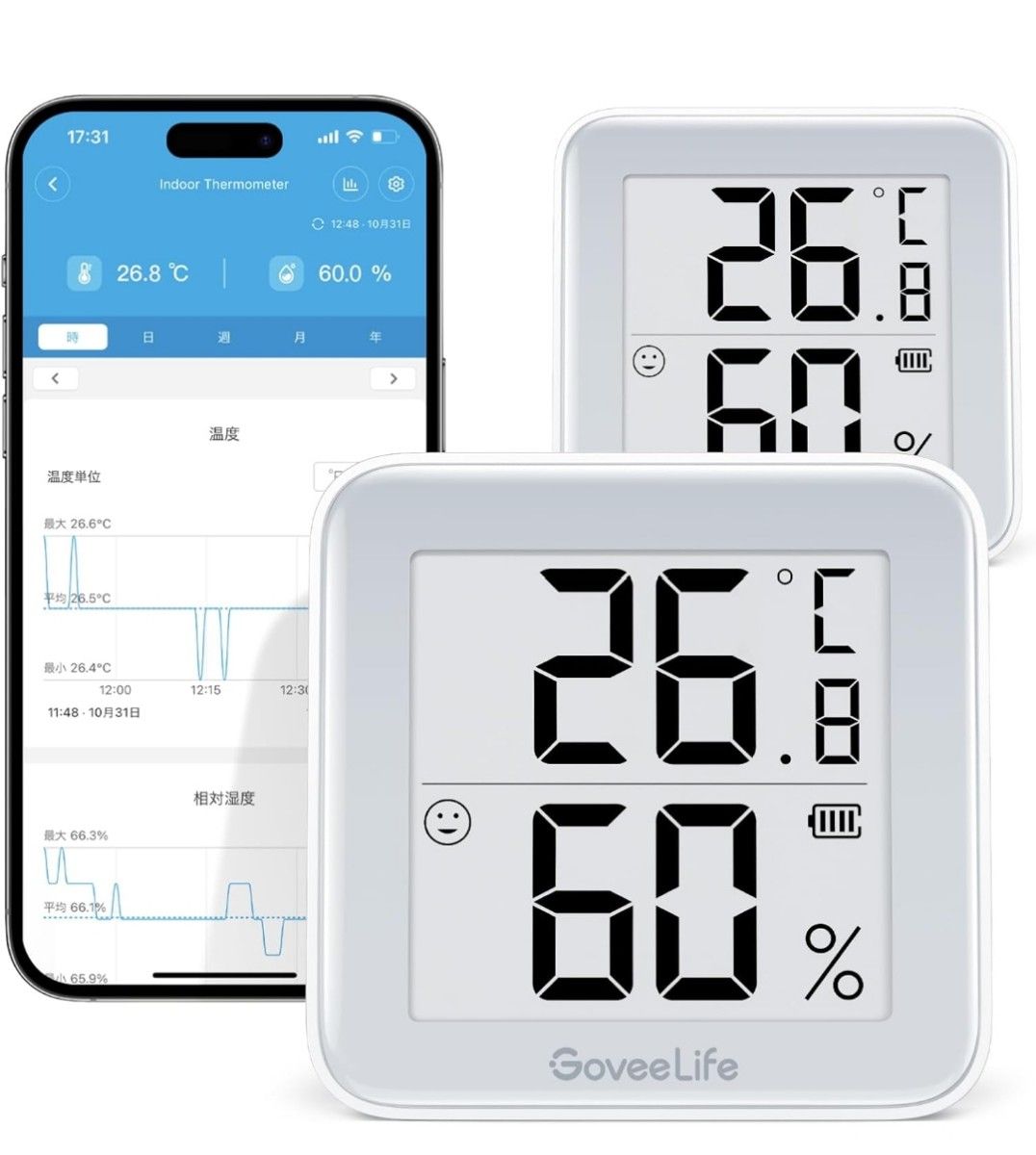 【2個セット】GoveeLife 温湿度計温度計 湿度計 ペーパースクリーン Bluetooth 高精度 スマホで温度湿度管理 