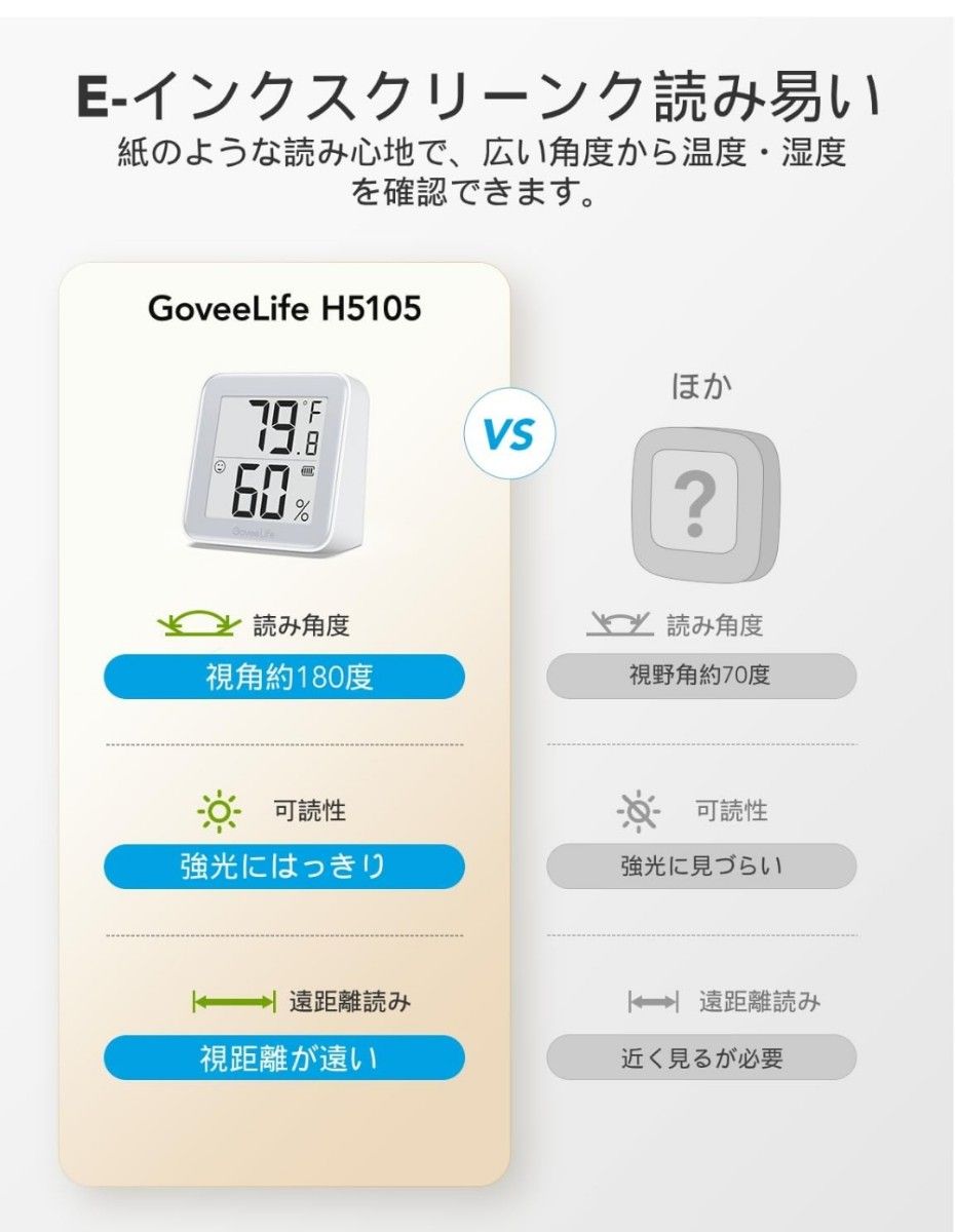 【2個セット】GoveeLife 温湿度計温度計 湿度計 ペーパースクリーン Bluetooth 高精度 スマホで温度湿度管理 