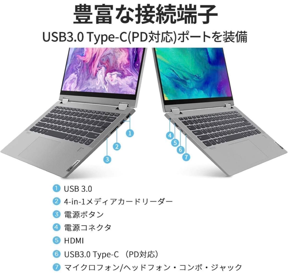 Windows ノートパソコン Lenovo レノボ 11世代 i5 SSD 新品 指紋センサー タッチパネル Office相談