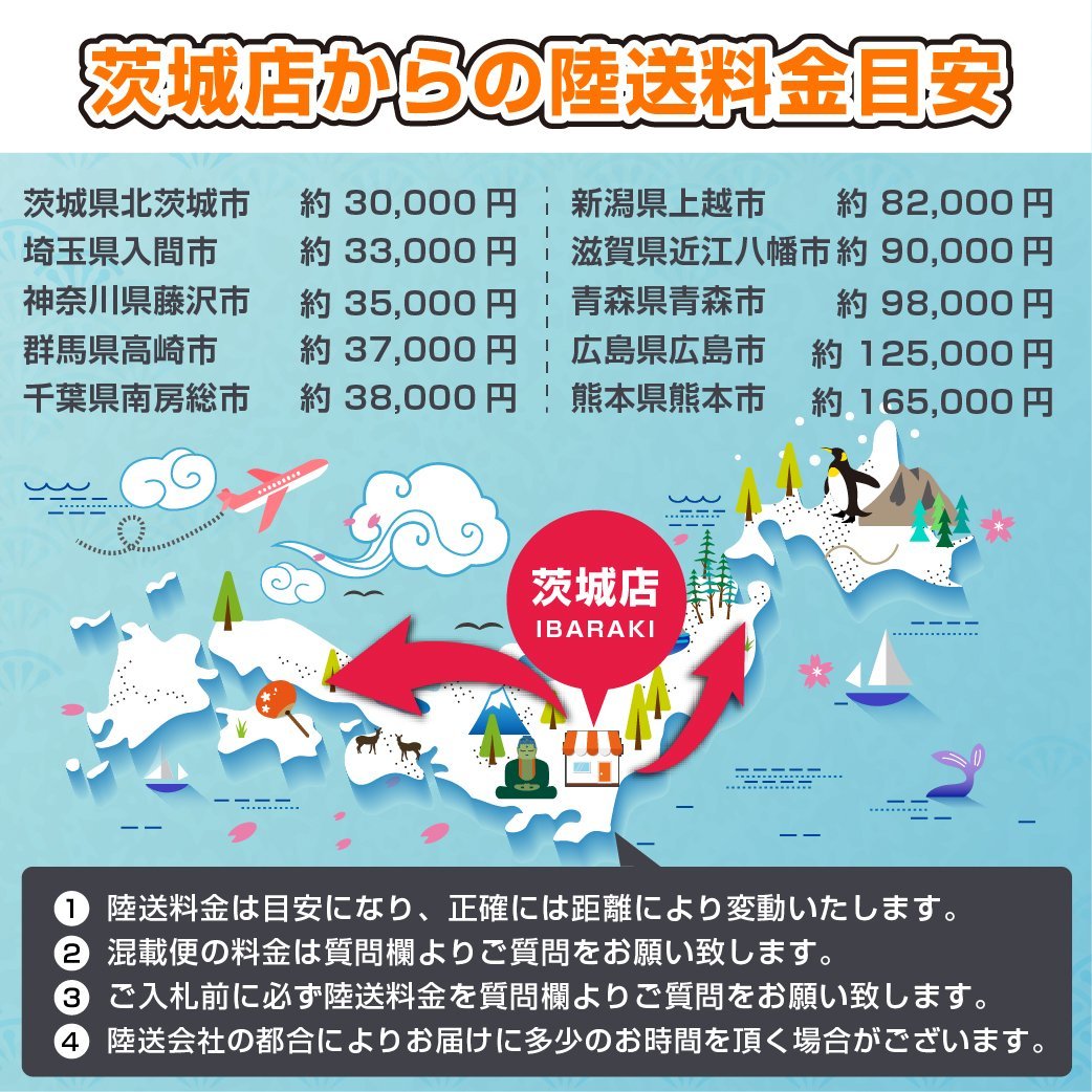 茨城 共立 乗用草刈機 RM98 ラビットモアー 刈幅975mm ガソリン 21馬力 628時間 セル 草刈り機 ロータリーモア ■2124030281_画像9