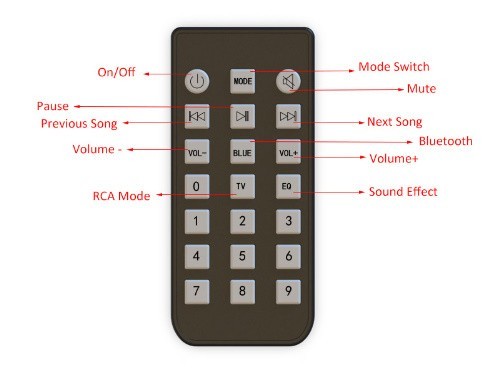 ホームシアターシステム Bluetooth v4.0 40W ワイヤレス サブウーファー サウンドバースピーカー テレビ ホームシアター 低音の画像9