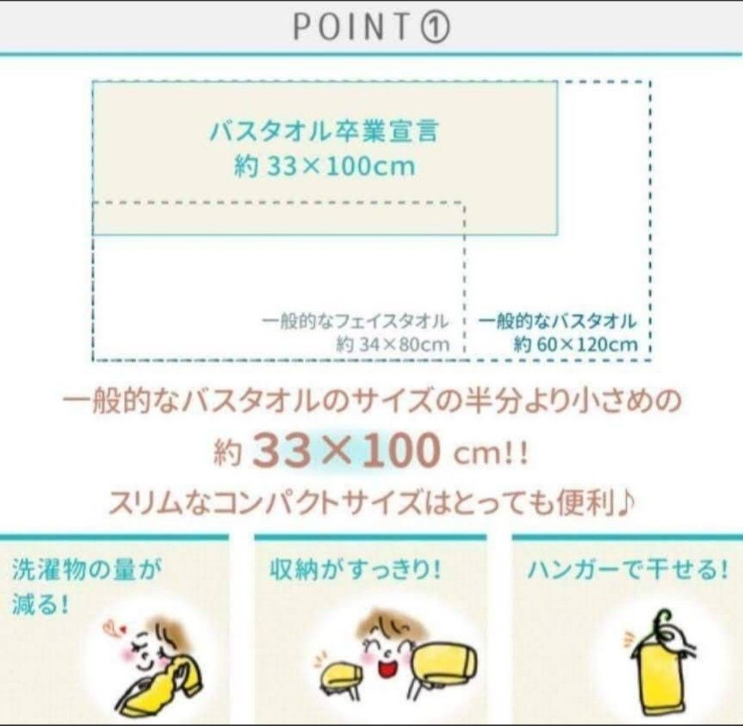 バスタオル卒業宣言　１枚の価格　おぼろタオル