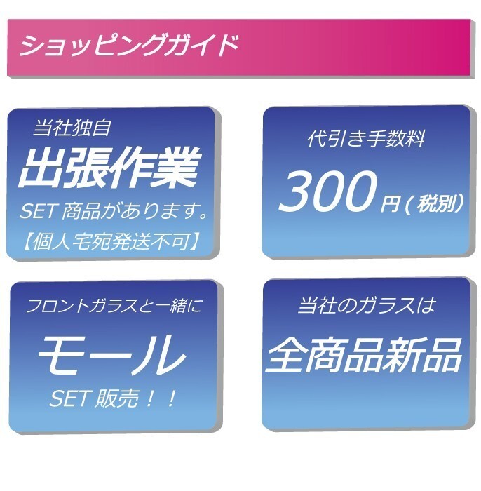 (ガラス単品)(ボカシ無し) トール/タンク/ルーミー カメラ付用(切欠2つ・後期用) M900系 M900AMS3 フロントガラス A2372_画像5