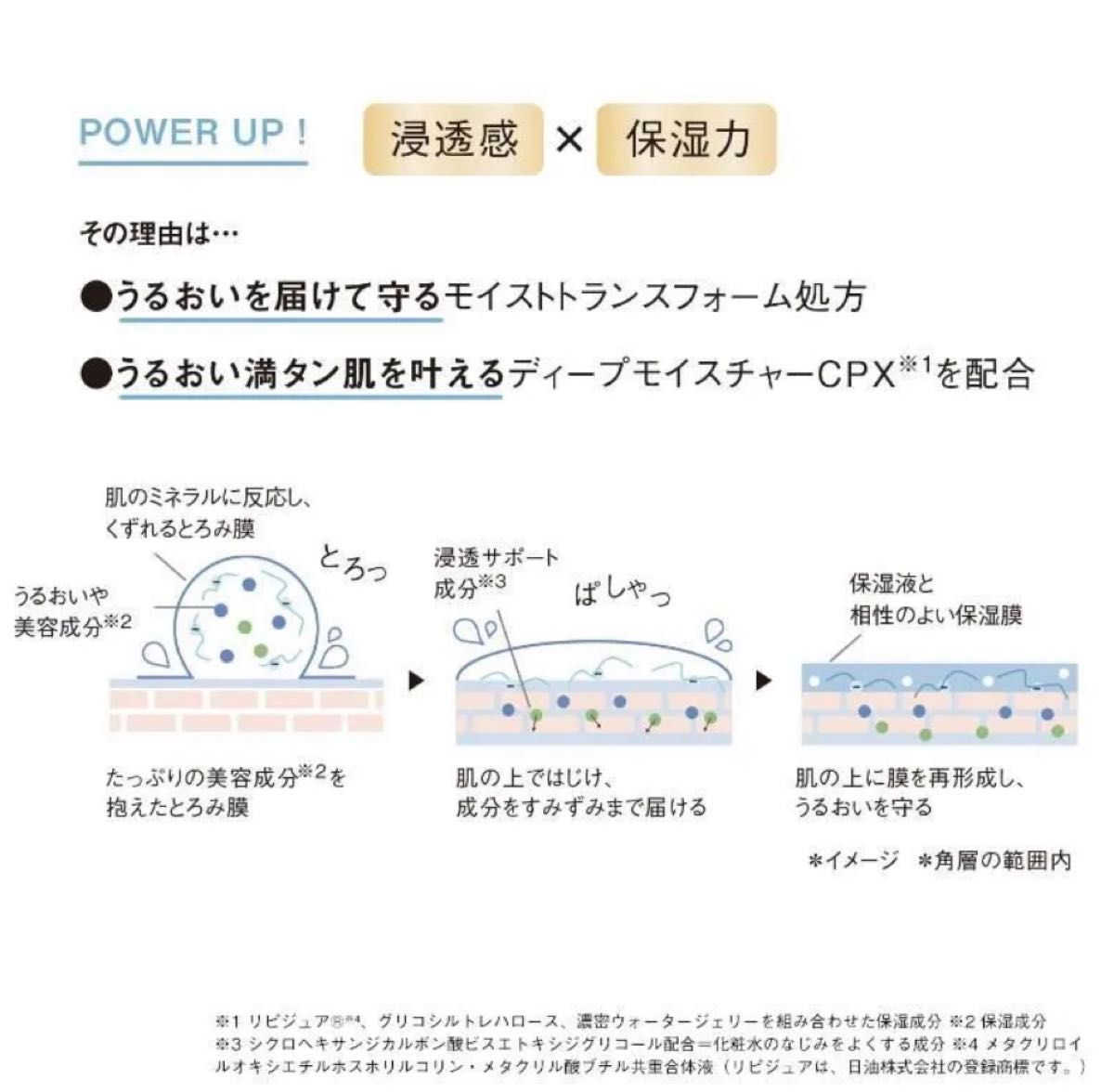 オルビス　オルビスユー　エッセンスローション　つめかえ