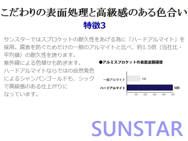 サンスター　スプロケット　リア　スズキ　ボルティ250　94-04年式　アルミ_画像4