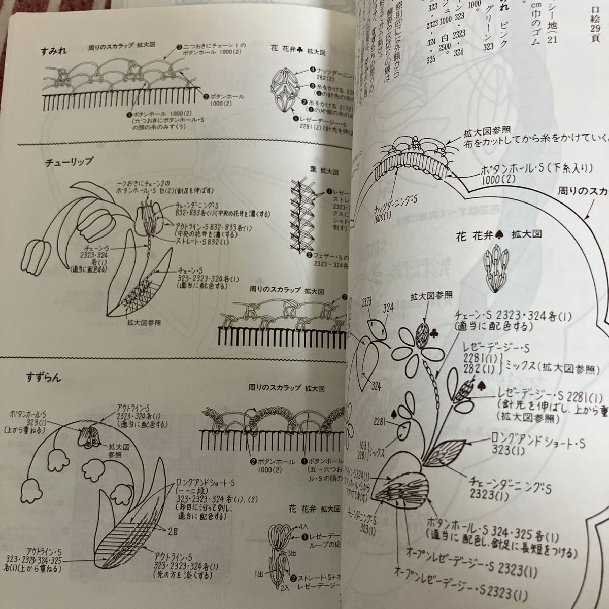 【匿名・24時間以内発送】フランス刺繍と図案67 カットワークとドロンワーク1