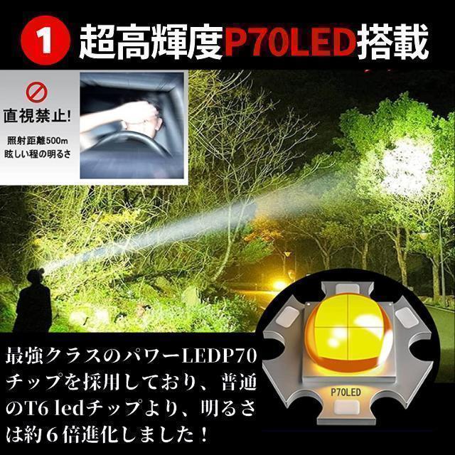 LEDヘッドライト P70 ヘッドランプ 充電式 USB 高輝度 夜釣 キャンプ_画像2