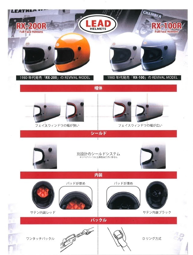フルフェイスヘルメット　 RX-100R-GY　グレー　フリー（57～60cm未満)サイズ　RX-100R GY リード工業_画像3