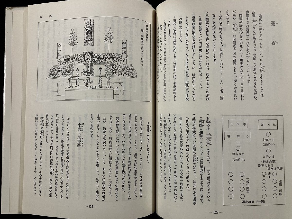 ｇ▼*　真宗門徒　新潟の仏事　昭和58年　新潟仏教文化研究会　浄土真宗　親鸞聖人　/D01_画像4