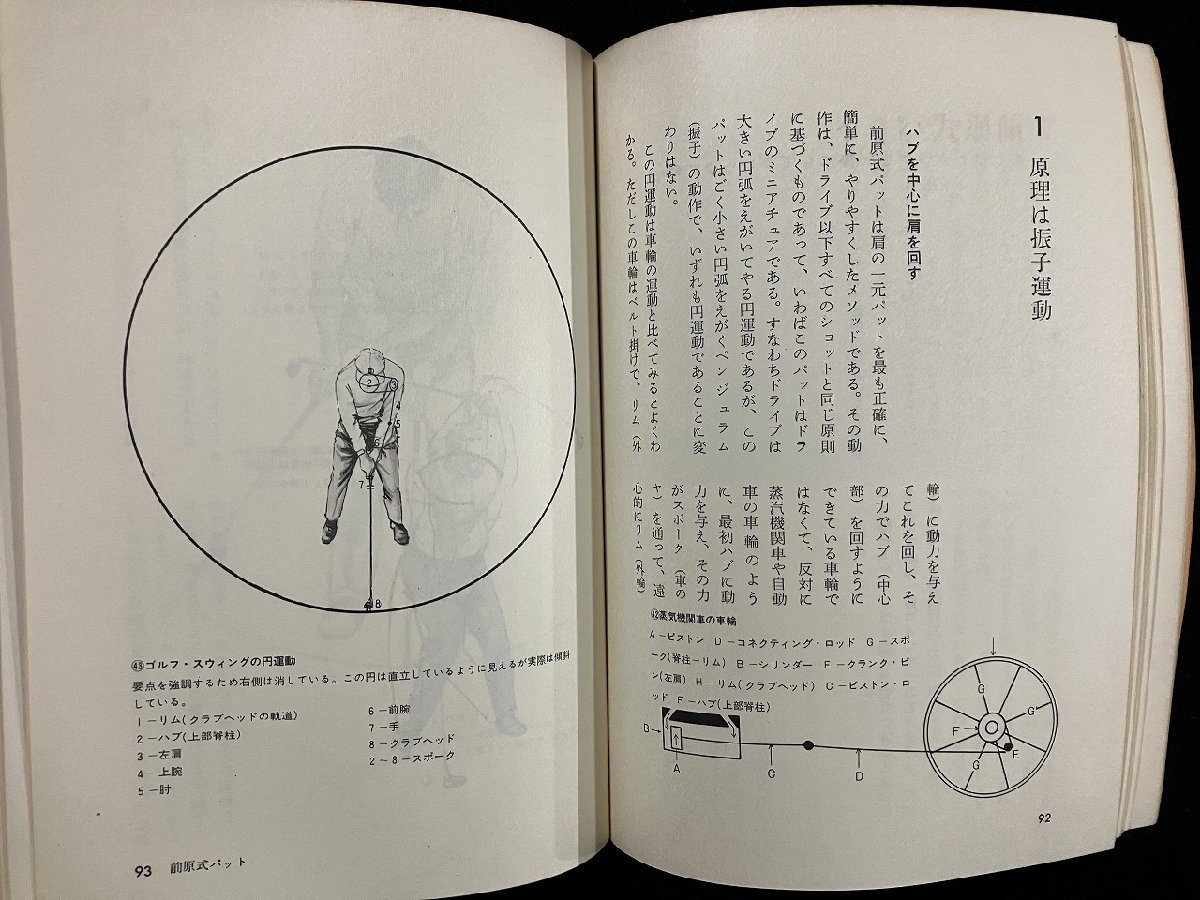 ｇ∞　ゴルフ　こうすれば必ず入る　パットとチップの新定石　著・前原多助　昭和44年第1刷　ゴルフダイジェスト社　/E01_画像3