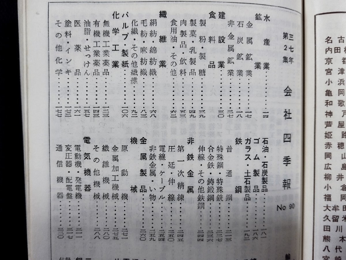 ｐ▼*　会社四季報　春季号　昭和37年第２集　非売品　東洋経済新報社　大商証券　/c01_画像2